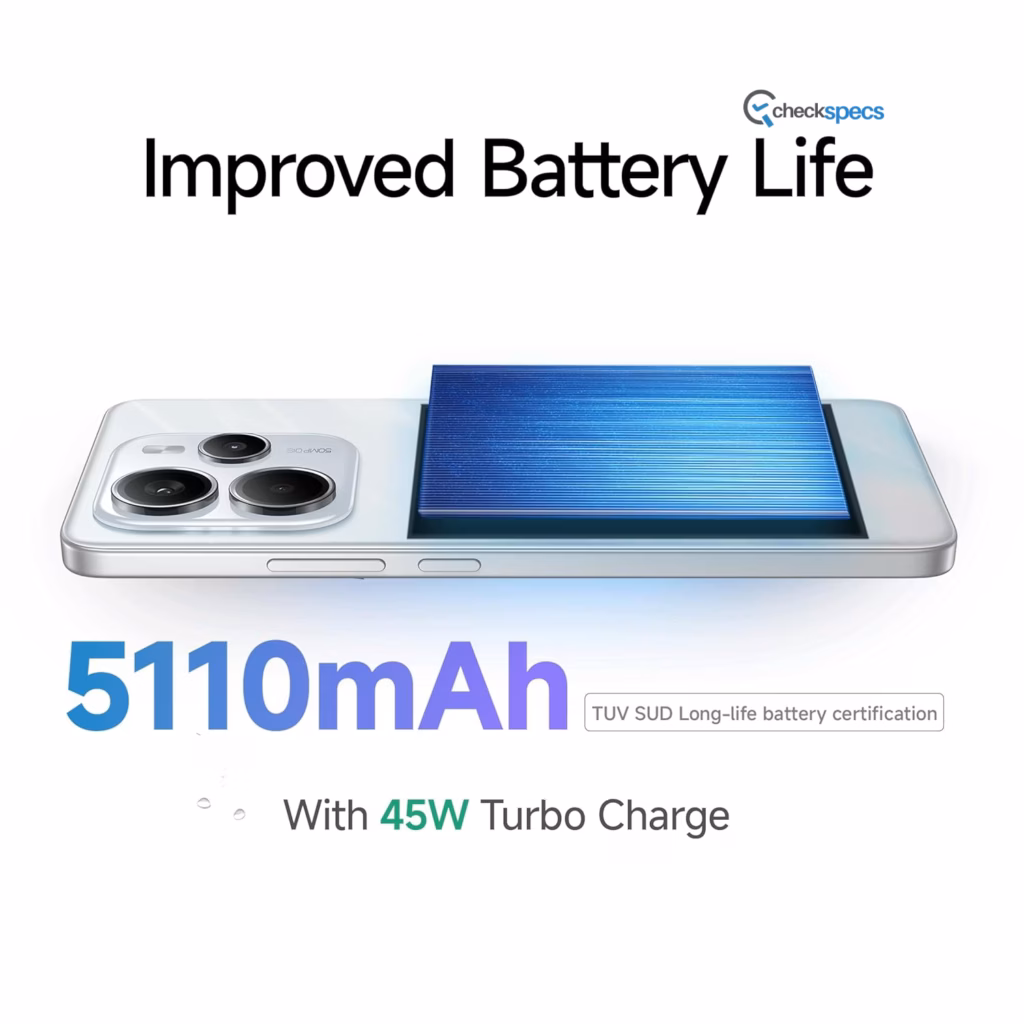 Xiaomi Redmi Note 14