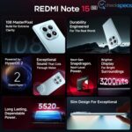 Redmi Note 15